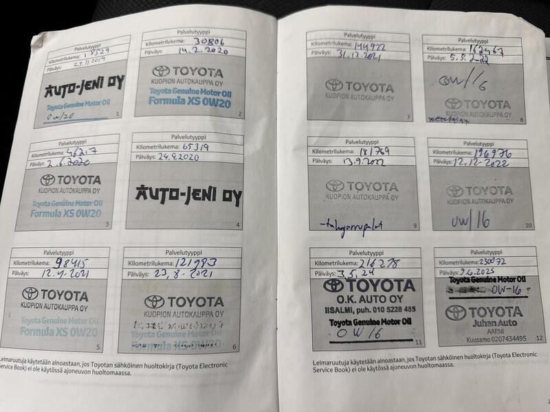 Toyota RAV4 vaihtoauto