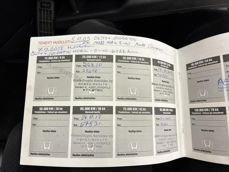 Honda CR-V vaihtoauto