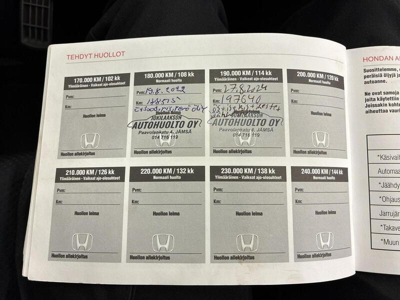 Honda CR-V vaihtoauto