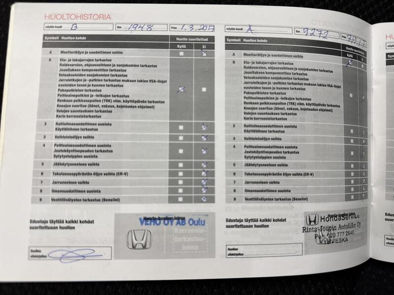 Honda HR-V vaihtoauto