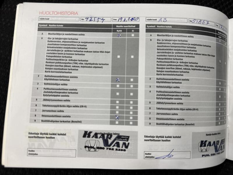 Honda HR-V vaihtoauto