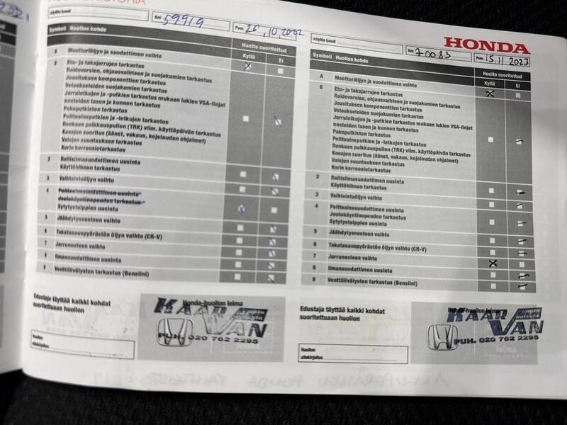 Honda HR-V vaihtoauto