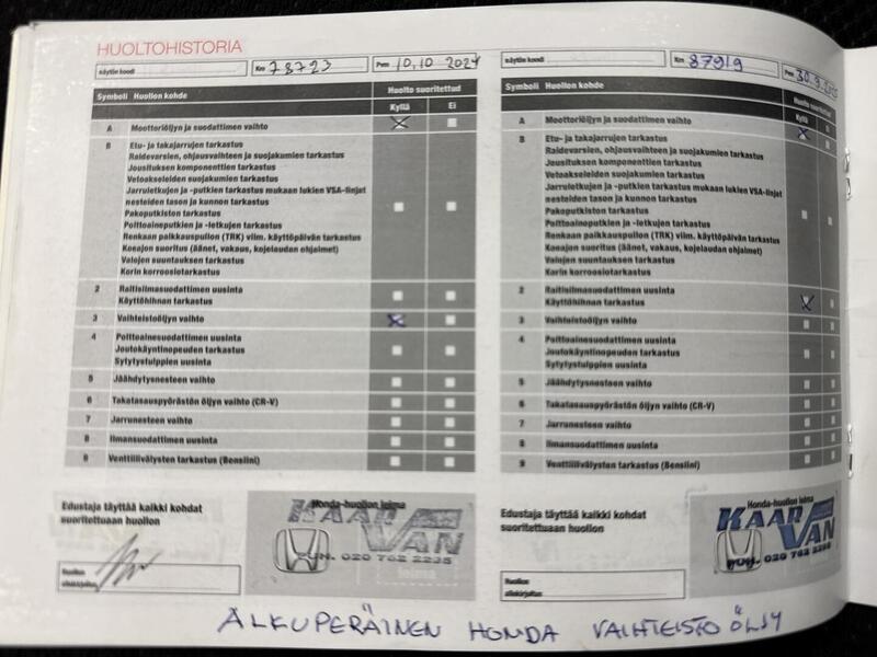 Honda HR-V vaihtoauto