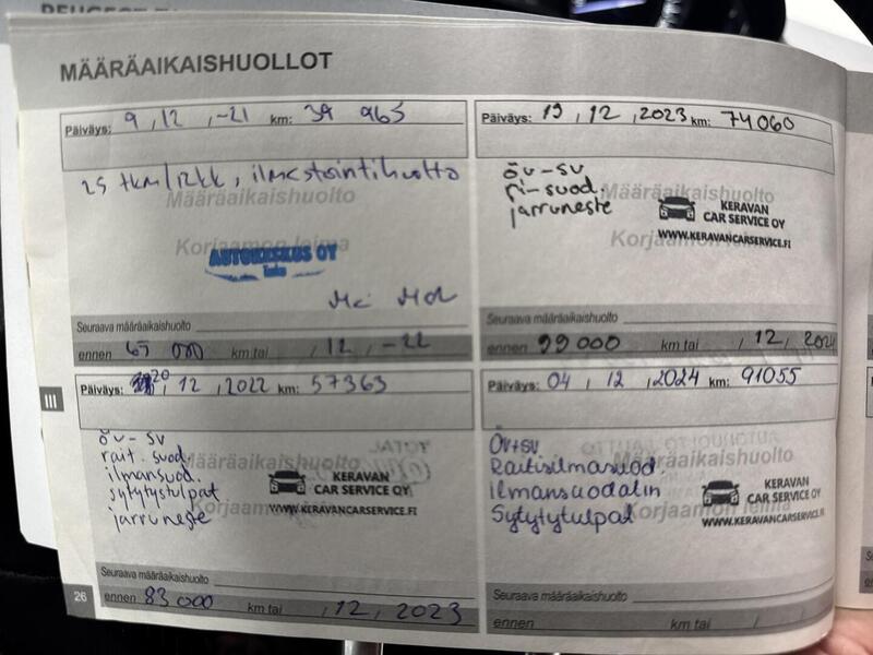 Peugeot 208 vaihtoauto