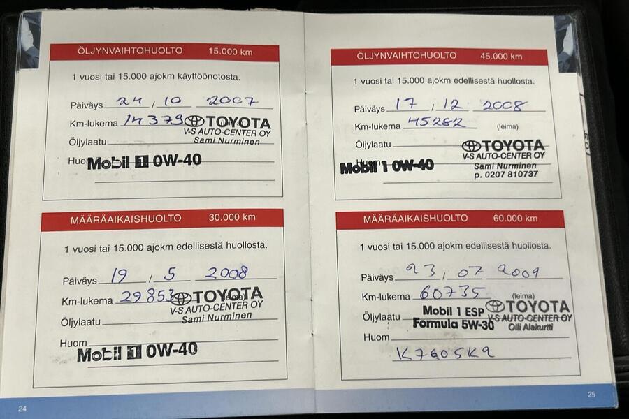 Toyota RAV4 vaihtoauto