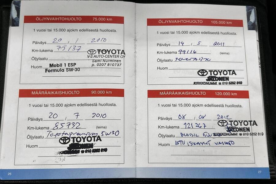 Toyota RAV4 vaihtoauto