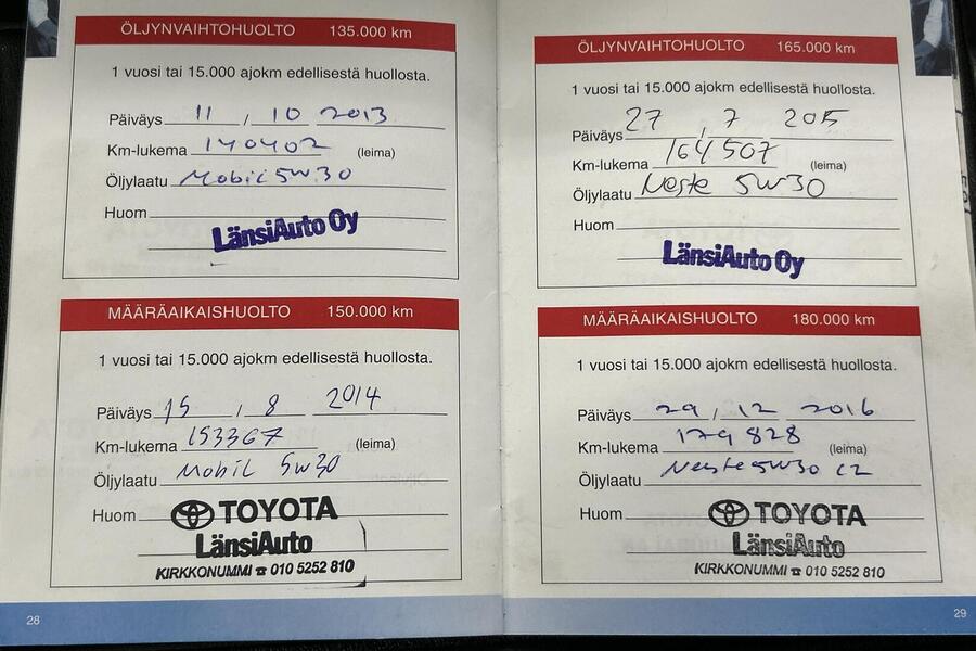 Toyota RAV4 vaihtoauto