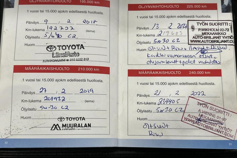 Toyota RAV4 vaihtoauto