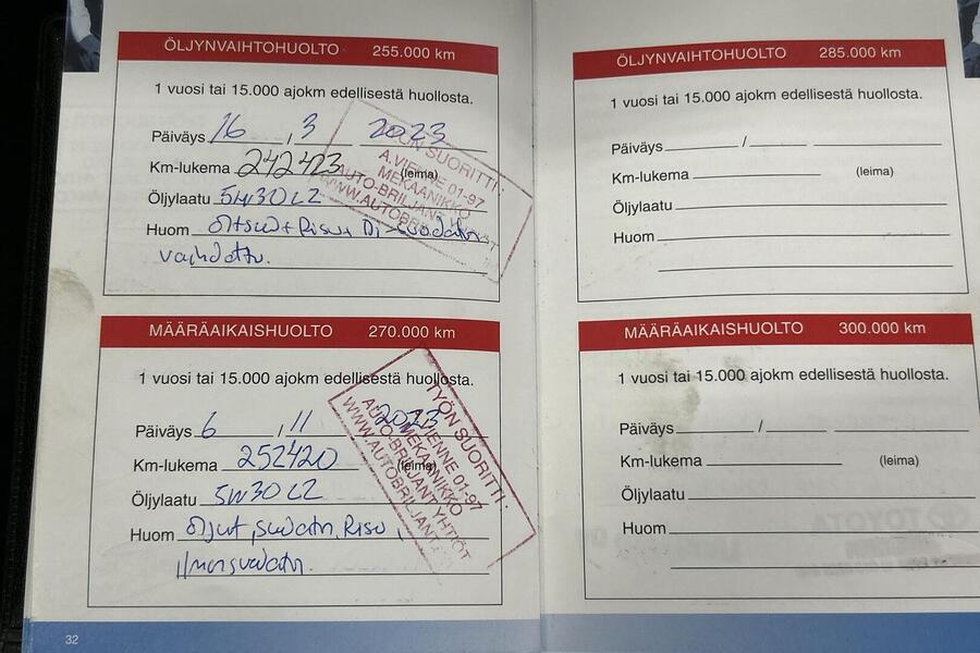 Toyota RAV4 vaihtoauto