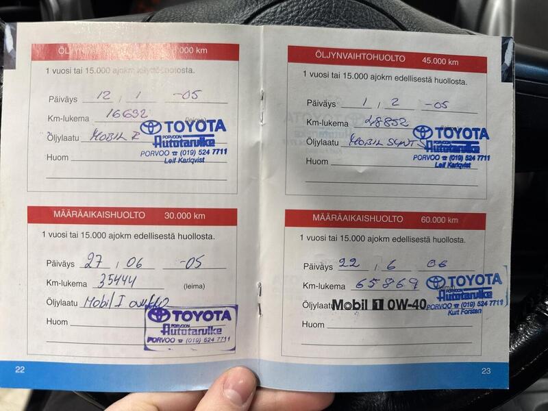 Toyota RAV4 vaihtoauto