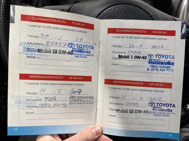 Toyota RAV4 vaihtoauto