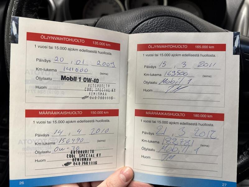 Toyota RAV4 vaihtoauto