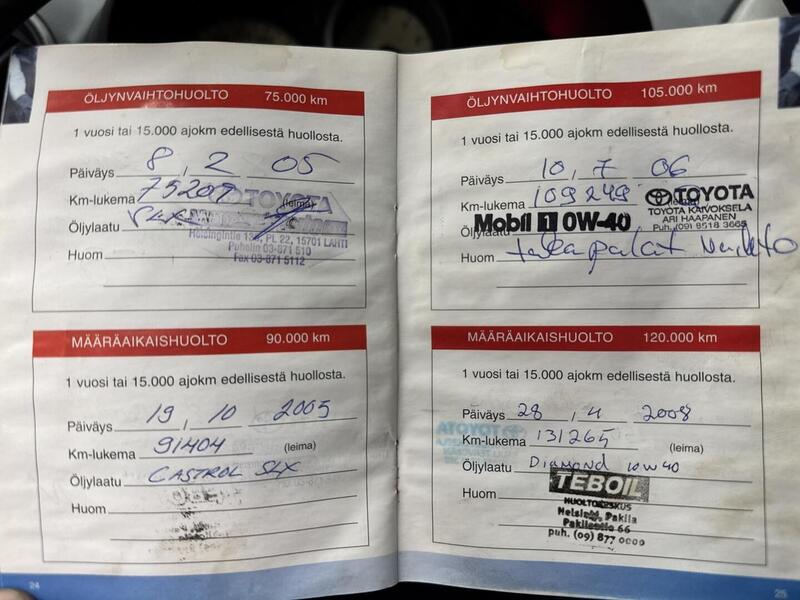 Toyota RAV4 vaihtoauto