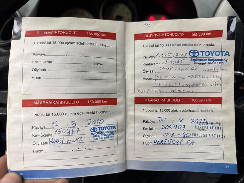 Toyota RAV4 vaihtoauto