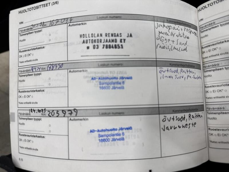 Renault Kadjar vaihtoauto