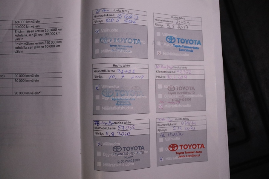 Toyota Auris vaihtoauto