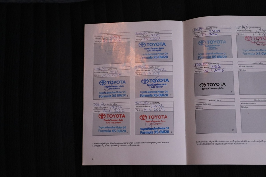 Toyota Auris vaihtoauto