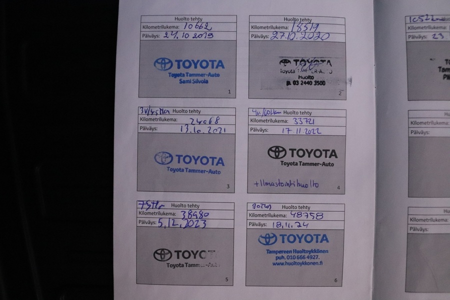 Toyota RAV4 vaihtoauto