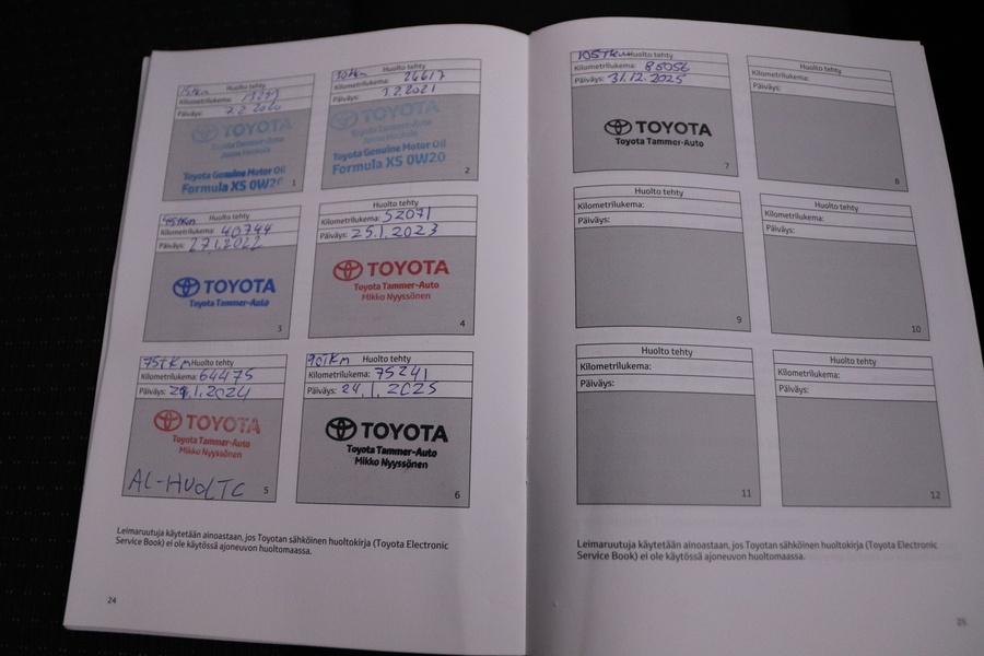 Toyota C-HR vaihtoauto