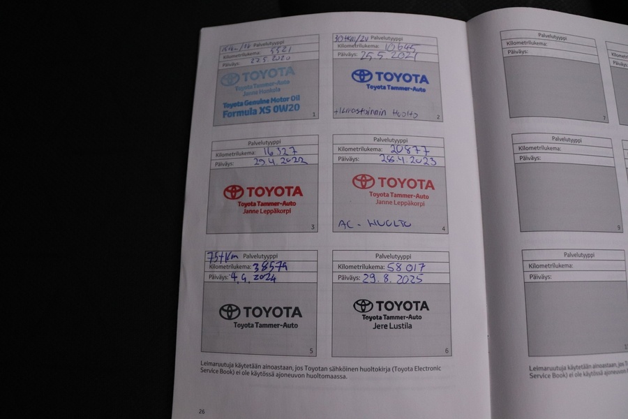 Toyota RAV4 vaihtoauto