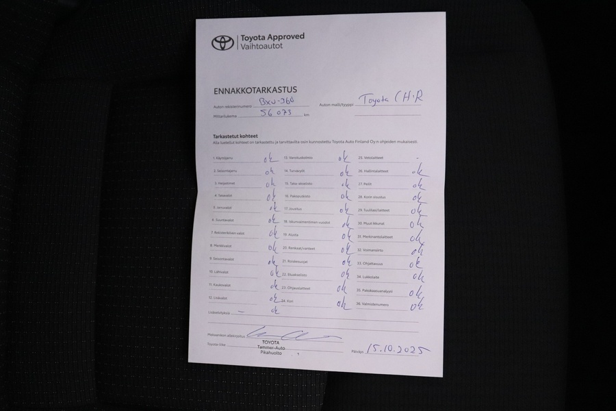 Toyota C-HR vaihtoauto