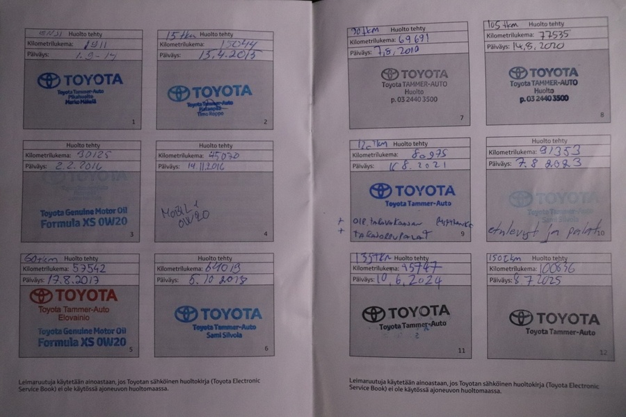 Toyota RAV4 vaihtoauto