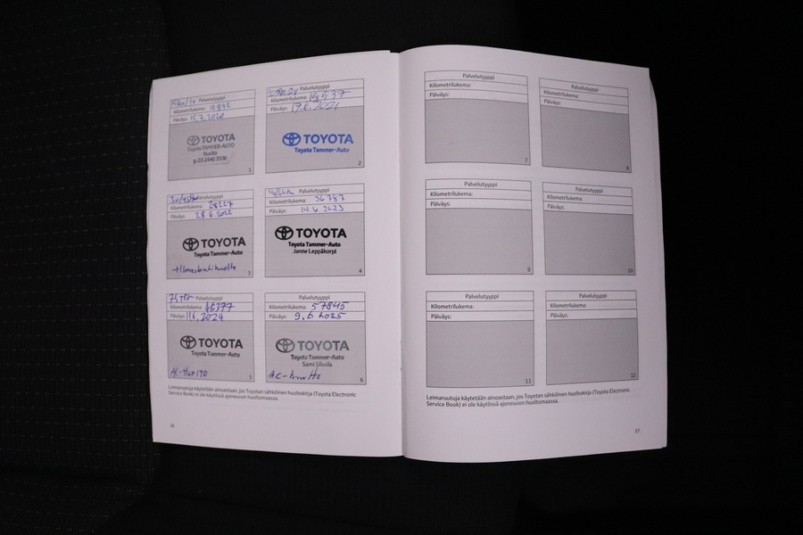 Toyota C-HR vaihtoauto