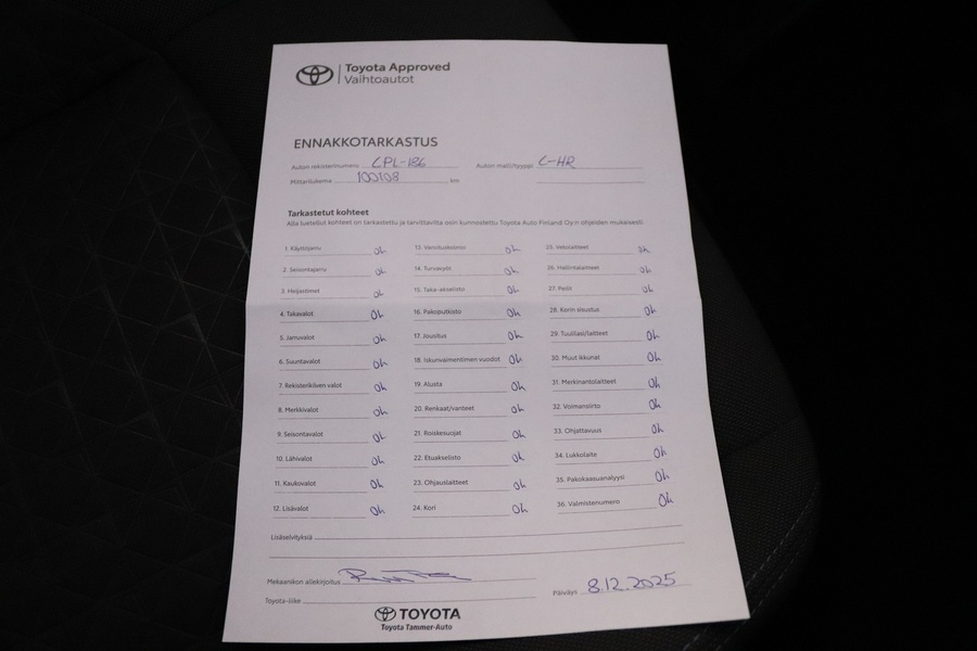 Toyota C-HR vaihtoauto