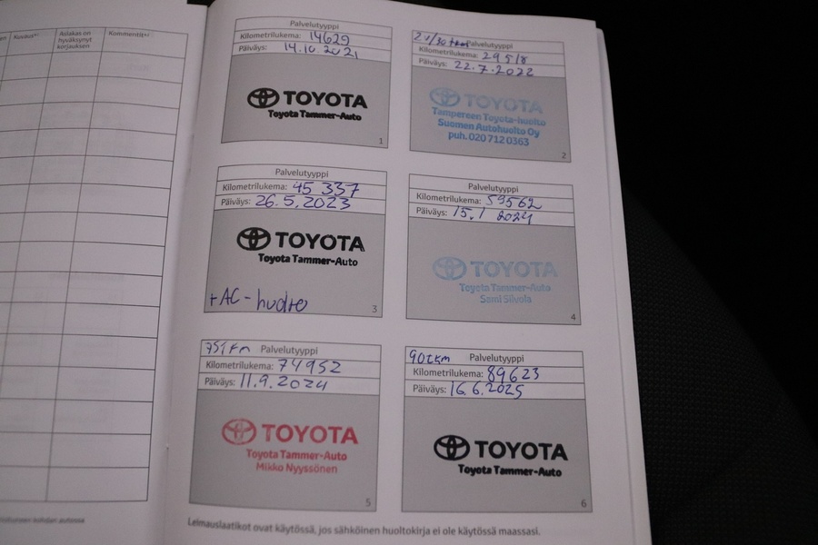 Toyota C-HR vaihtoauto