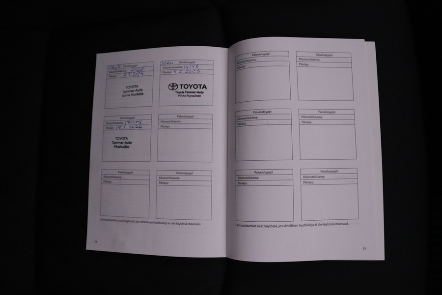 Toyota Corolla Cross vaihtoauto