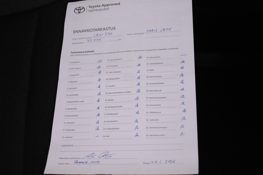 Toyota Yaris Cross vaihtoauto
