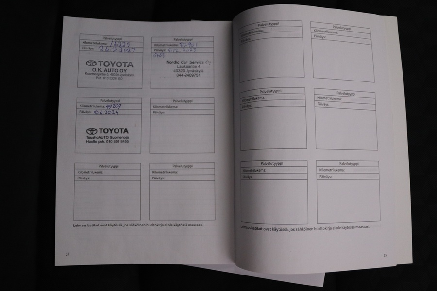 Toyota Yaris vaihtoauto