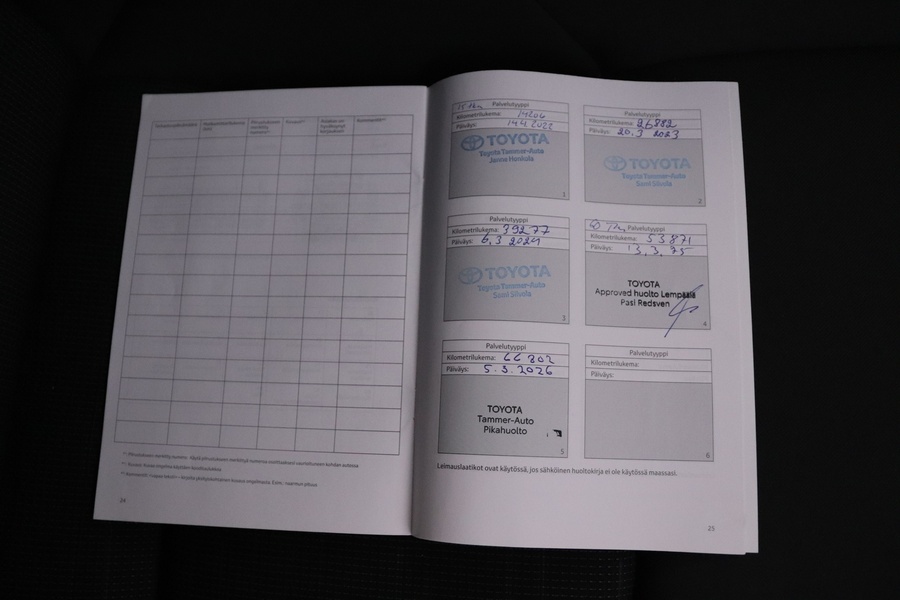 Toyota RAV4 vaihtoauto