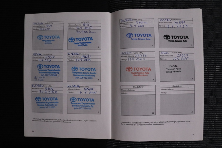 Toyota Yaris vaihtoauto