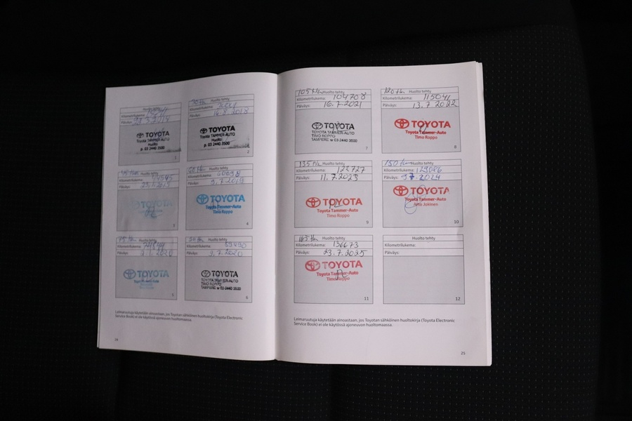 Toyota RAV4 vaihtoauto