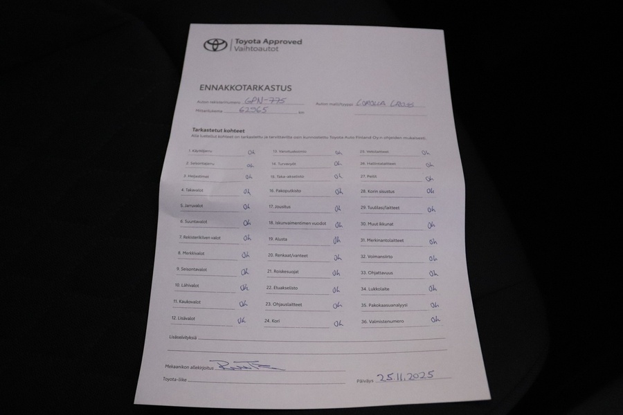 Toyota Corolla Cross vaihtoauto