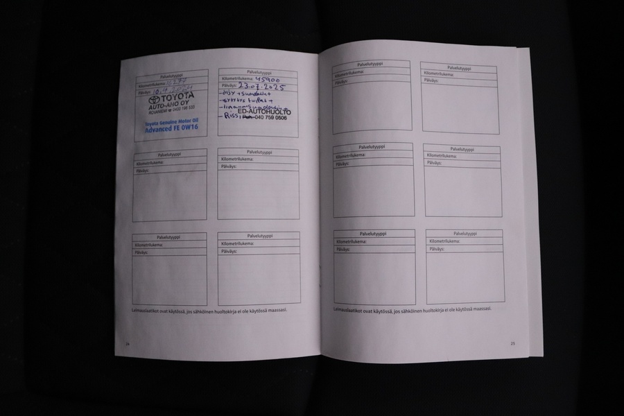 Toyota Corolla Cross vaihtoauto