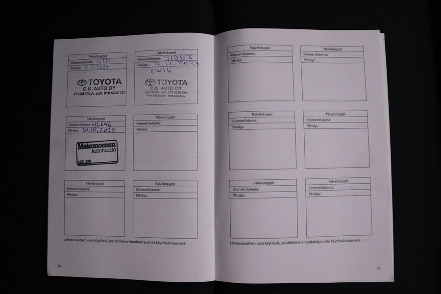 Toyota Corolla Cross vaihtoauto