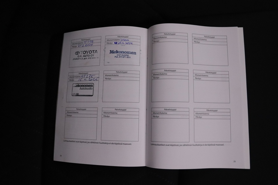 Toyota Corolla Cross vaihtoauto