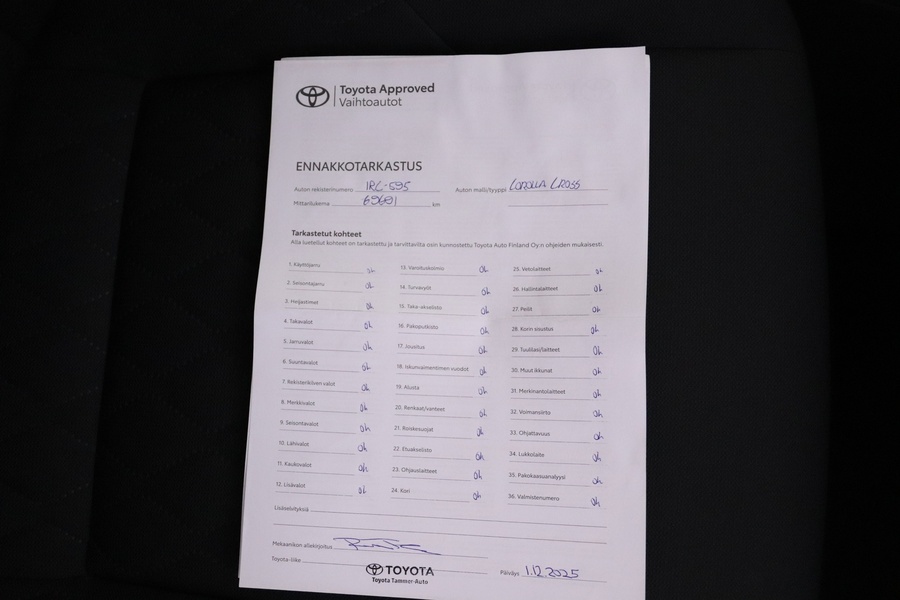 Toyota Corolla Cross vaihtoauto