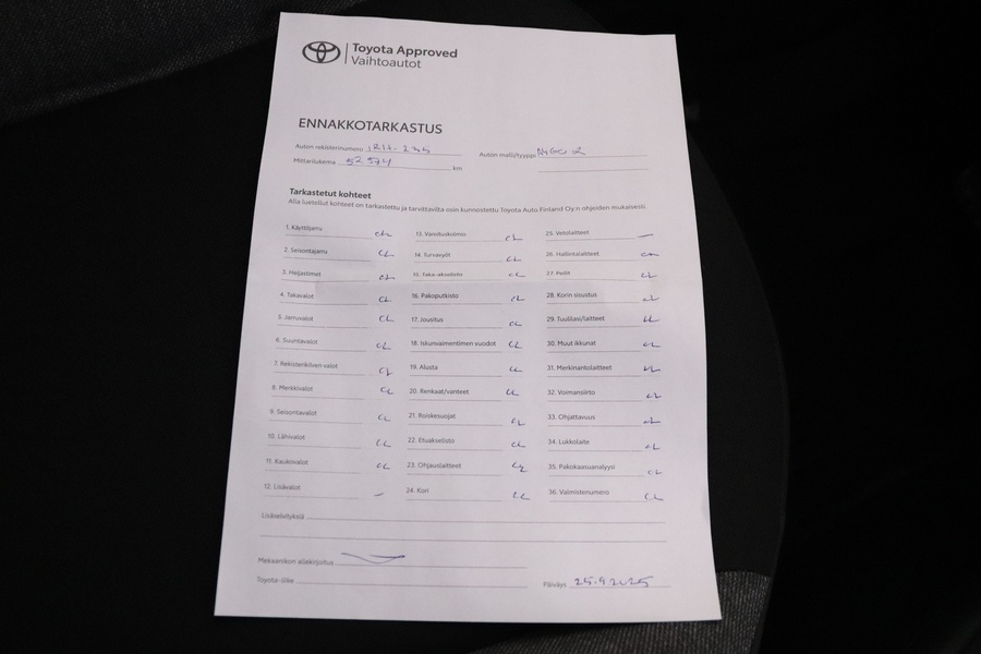 Toyota Aygo X vaihtoauto