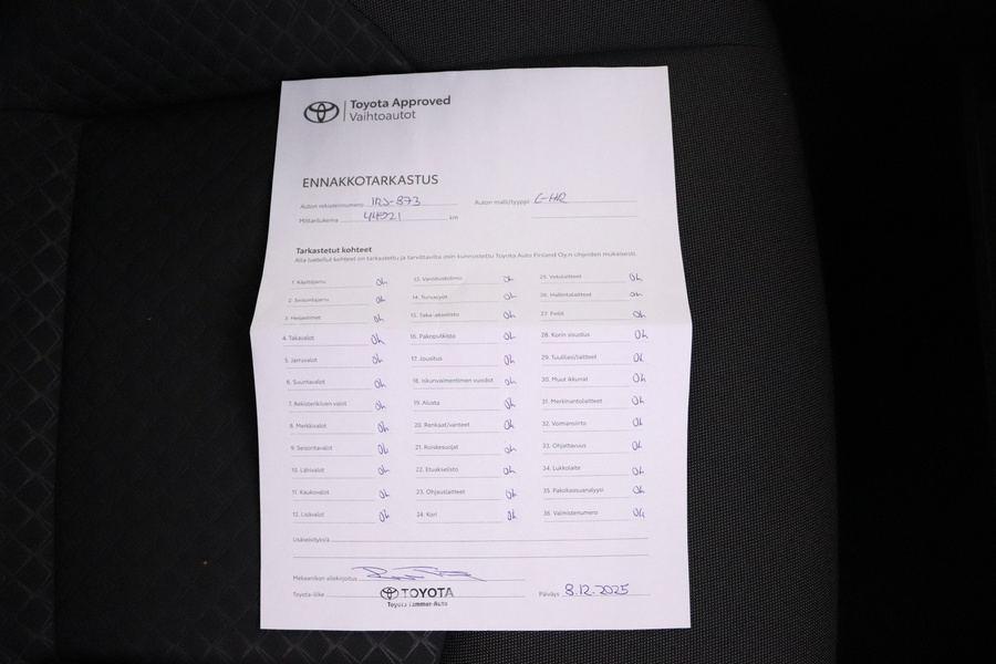 Toyota C-HR vaihtoauto