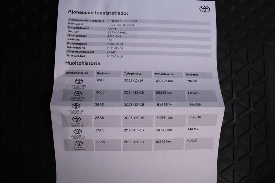 Toyota RAV4 vaihtoauto