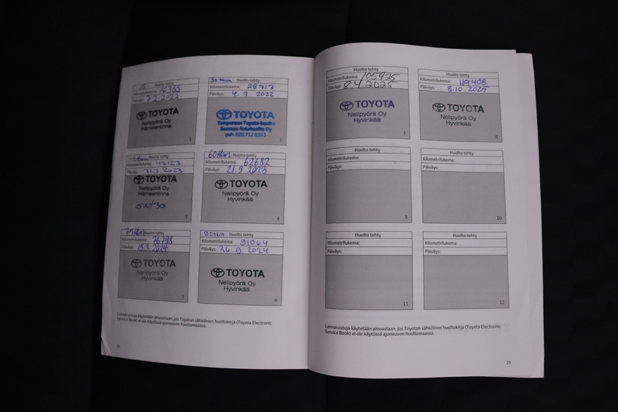 Toyota Yaris vaihtoauto