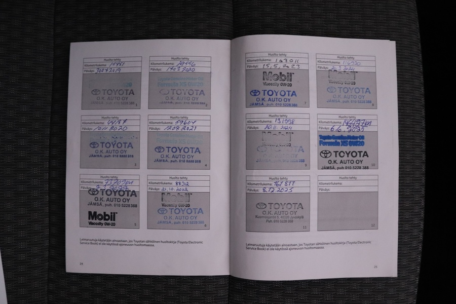 Toyota Auris vaihtoauto