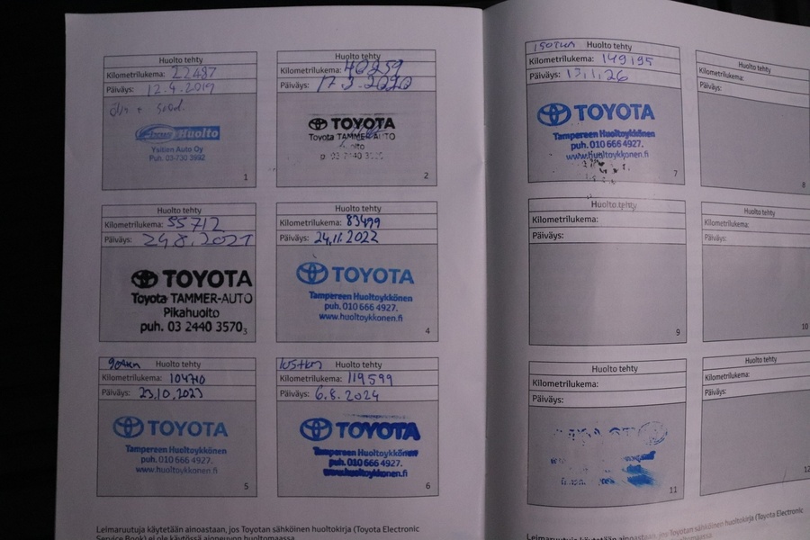Toyota RAV4 vaihtoauto