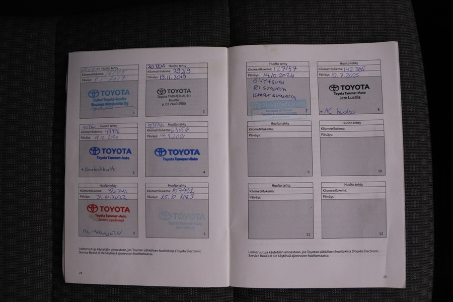 Toyota Auris vaihtoauto