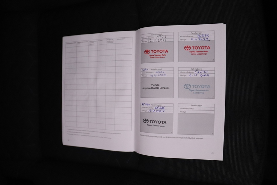 Toyota Corolla vaihtoauto