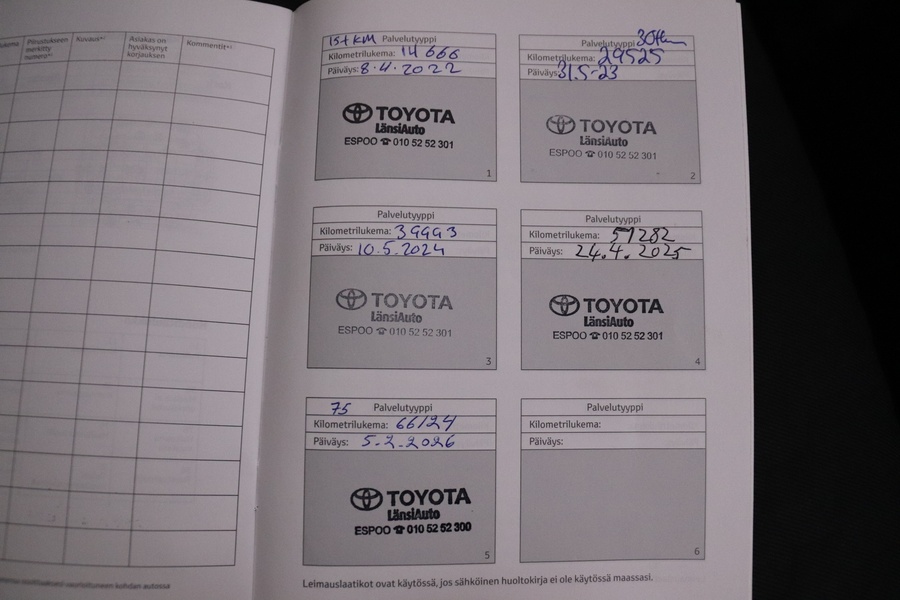 Toyota Yaris vaihtoauto