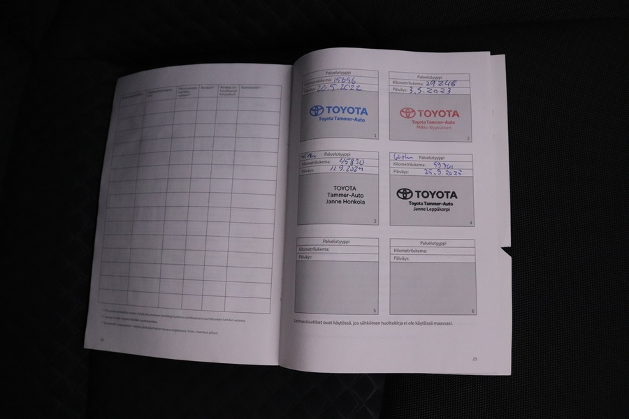 Toyota C-HR vaihtoauto